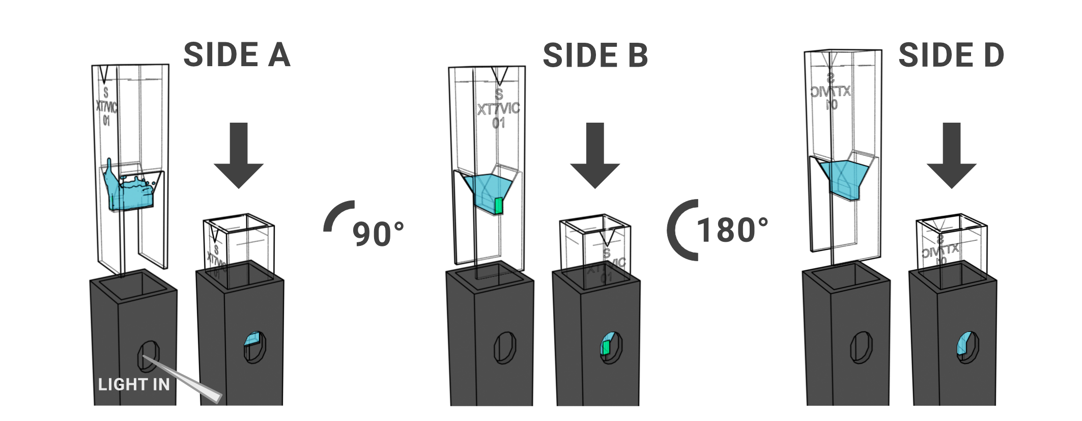 AFDE_20230208_SpectroCuvette_S_Side_Orientation