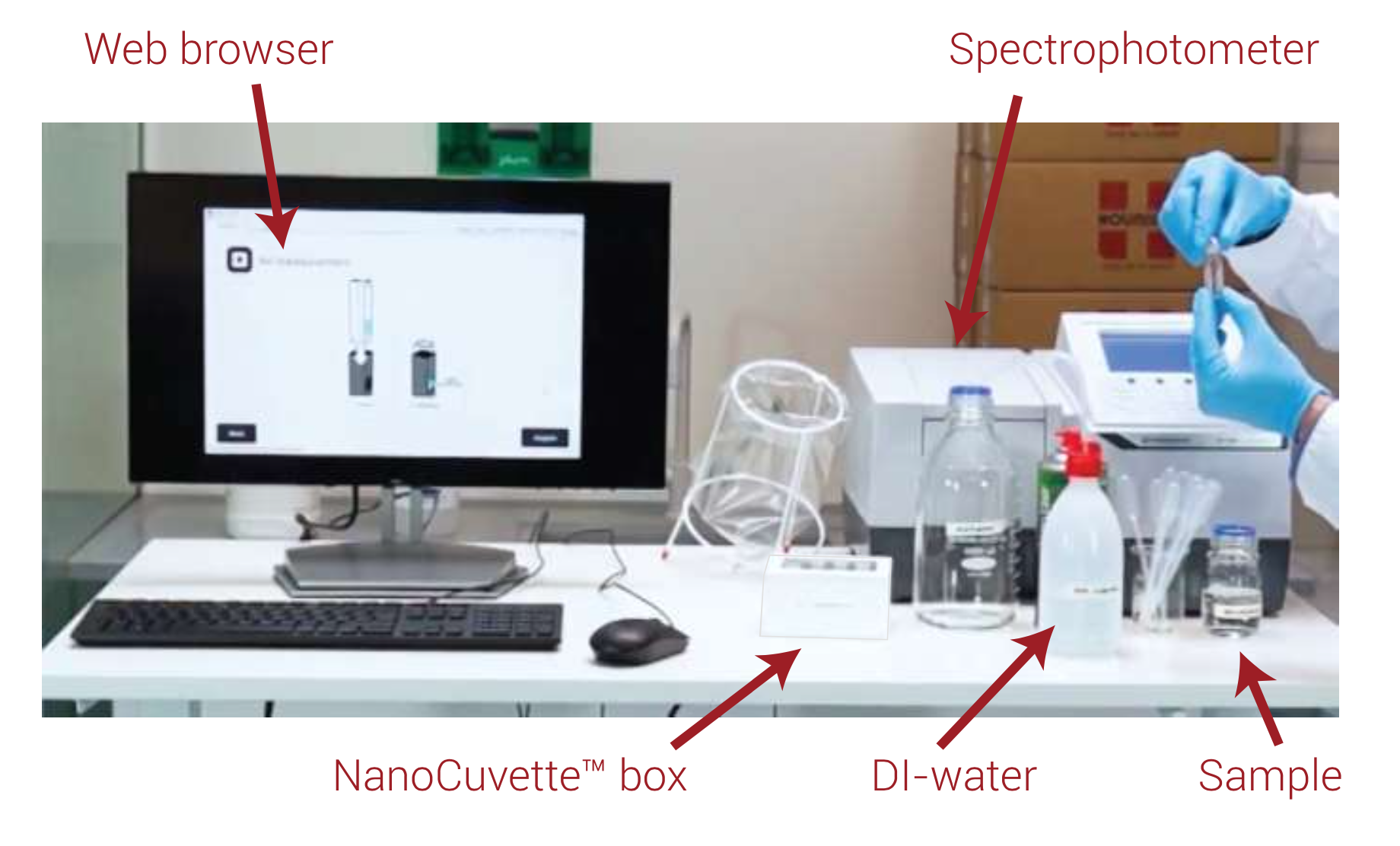 EXTF_20210527_Spectroworks_prepare_for_measurement