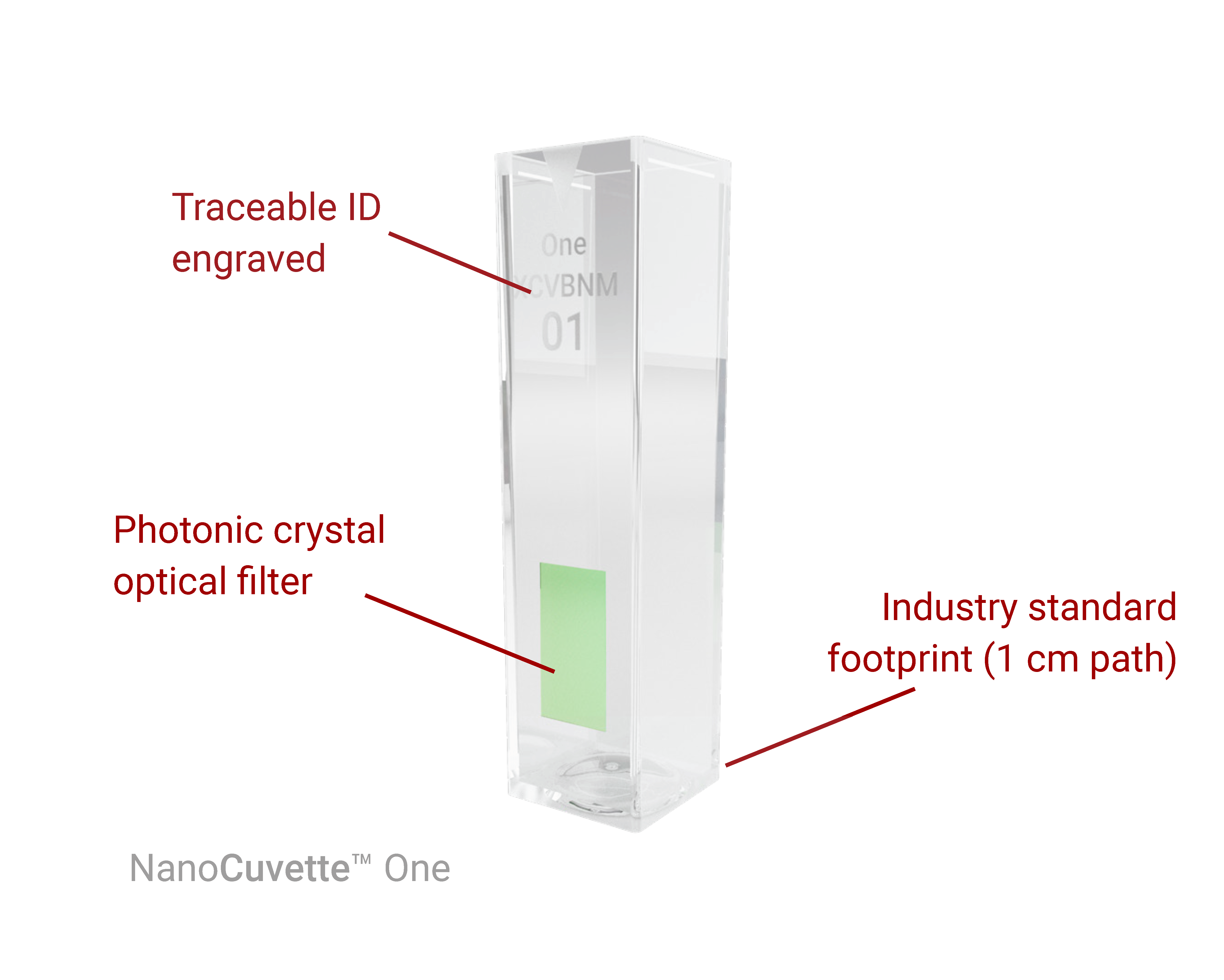 INDS_20201016_SpectroCuvette_One_Product_brief_Figure_01_high_res