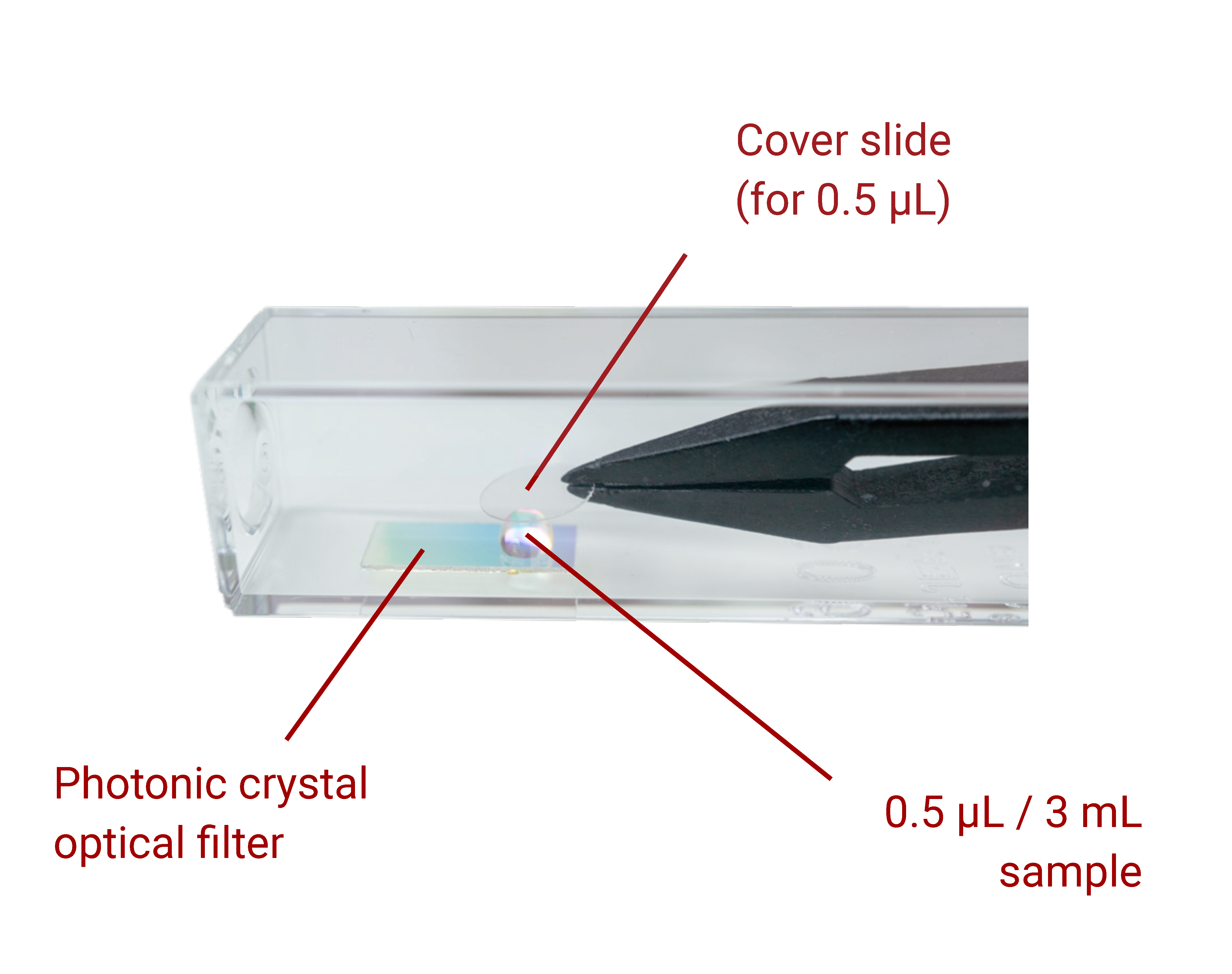 INDS_20201016_SpectroCuvette_One_Product_brief_Figure_02_high_res