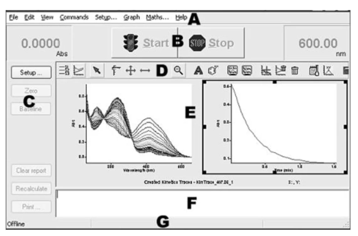 PHOT_20200801_Spectrophotometers_Agilent_Cary_4000_software