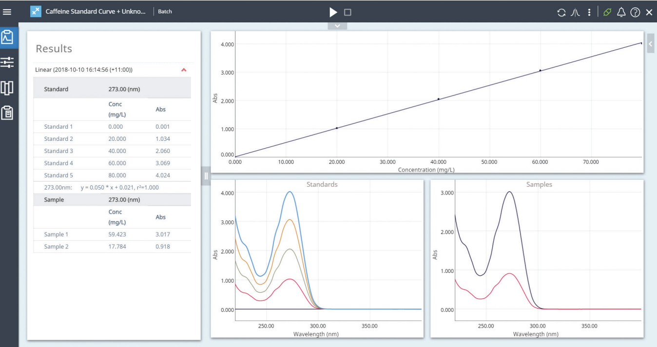 PHOT_20201228_Spectrophotometers_Agilent_Cary_3500_Standard_Curve
