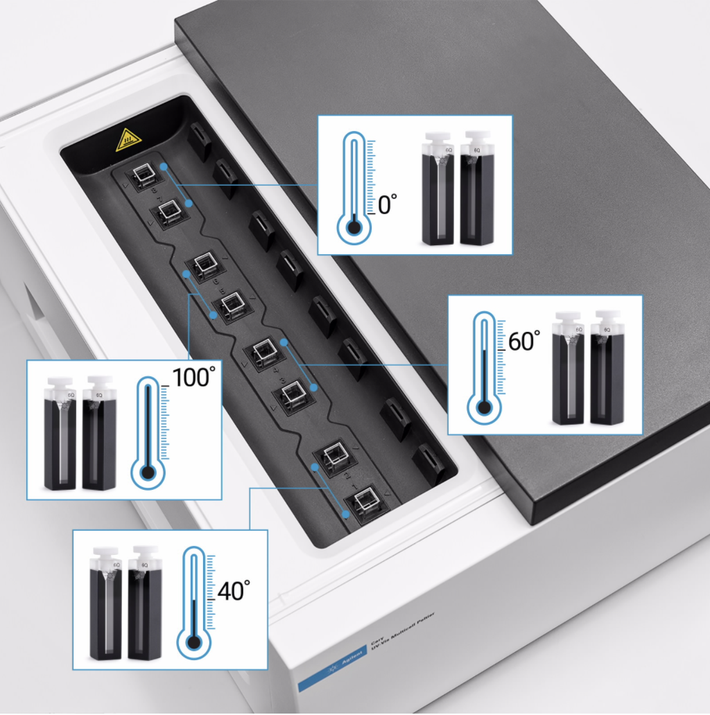 PHOT_20201228_Spectrophotometers_Agilent_Cary_3500_Temperature_Control