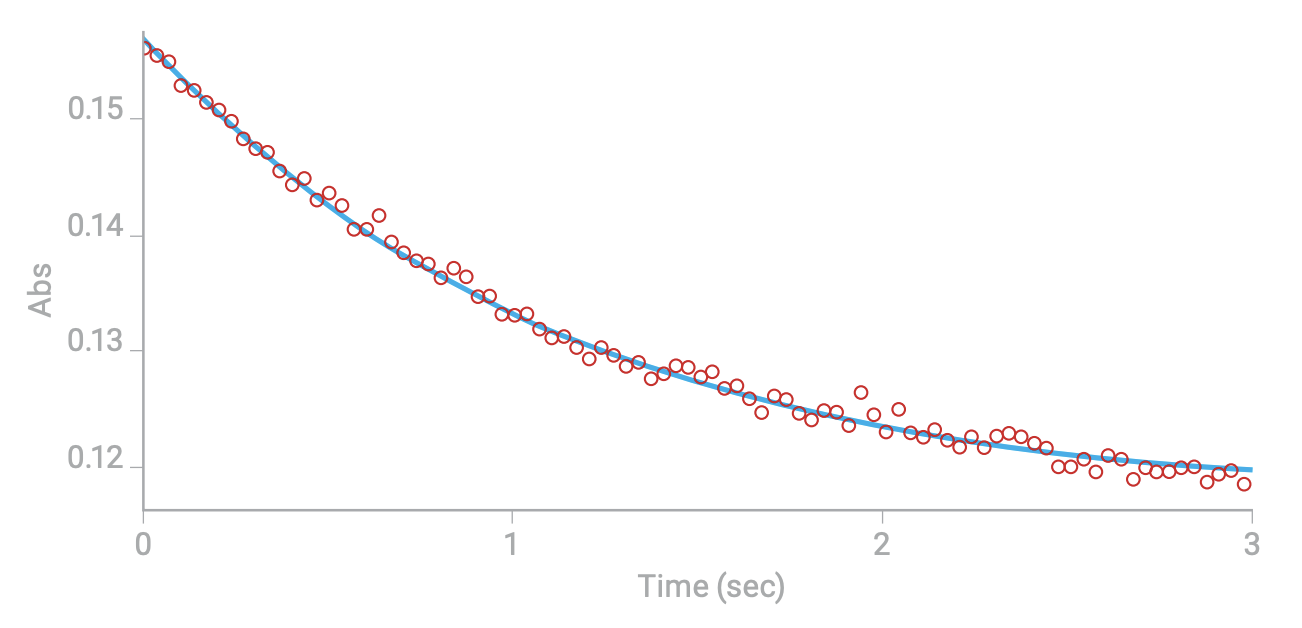 PHOT_20201228_Spectrophotometers_Agilent_Cary_60_Fast_Scan