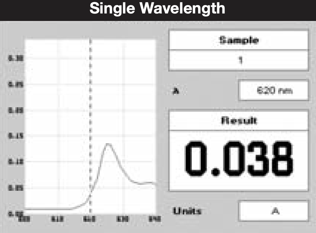 PHOT_20201228_Spectrophotometers_PerkinElmer_Lambda_XLS_Single_Wavelength