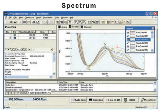 PHOT_20210328_Spectrophotometers_Shimadzu_UV_3600_software