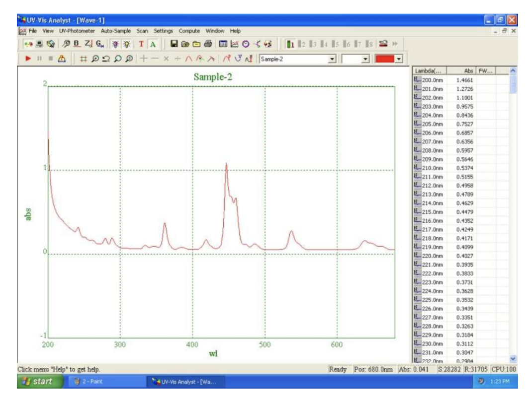 PHOT_20210612_Spectrophotometers_VWR_UV_6300PC_Software