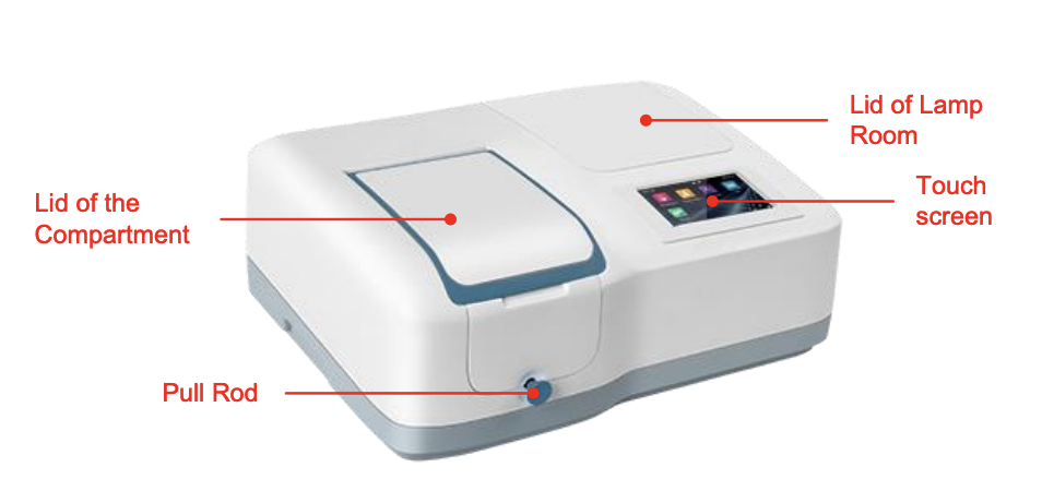 PHOT_20210625_Spectrophotometers_VWR_P4_UV_Vis_Design