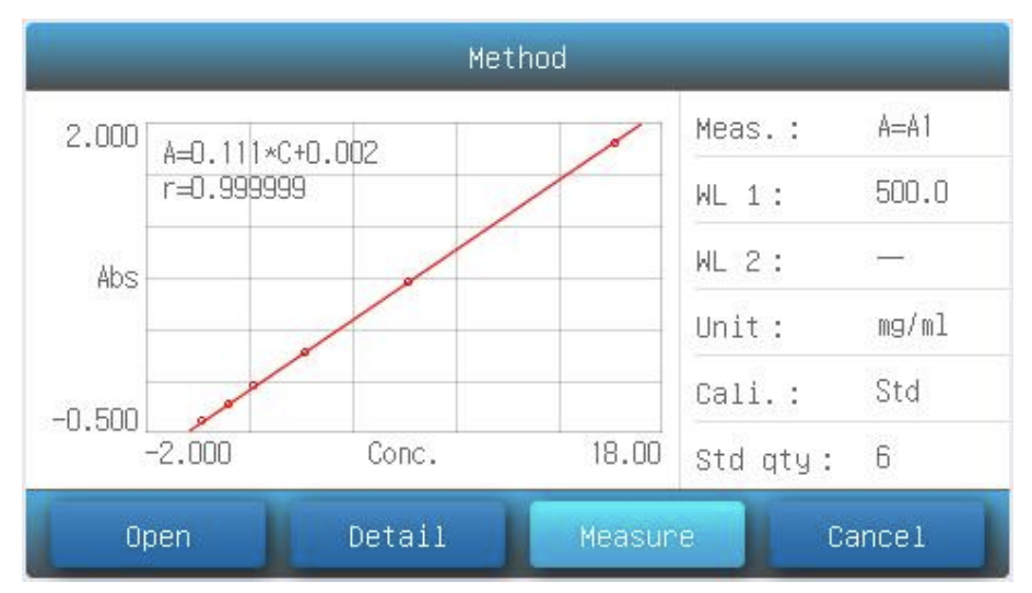 PHOT_20210702_Spectrophotometers_VWR_PV4_UV_Vis_Accuracy