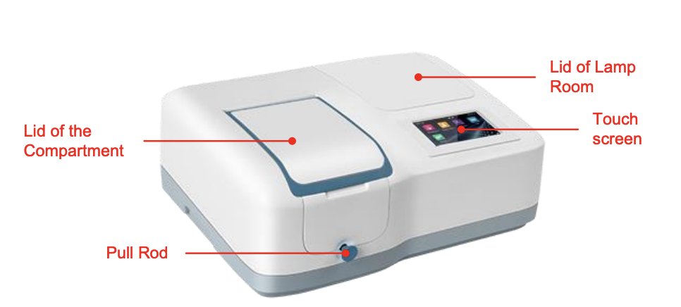 PHOT_20210702_Spectrophotometers_VWR_PV4_UV_Vis_Design