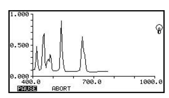PHOT_20220618_Spectrophotometers_Jenway_6405_Wavelength