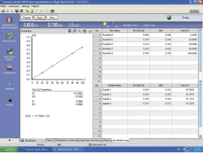 PHOT_20220623_Spectrophotometers_Jenway_6800_quantitation