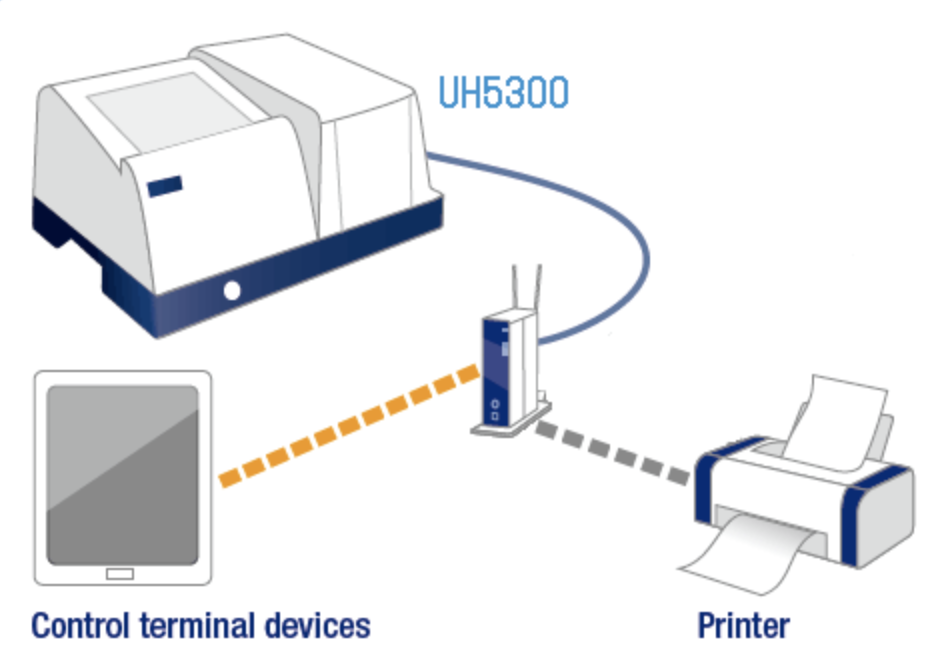 PHOT_20220709_Spectrophotometers_Hitachi_UH5300_operation